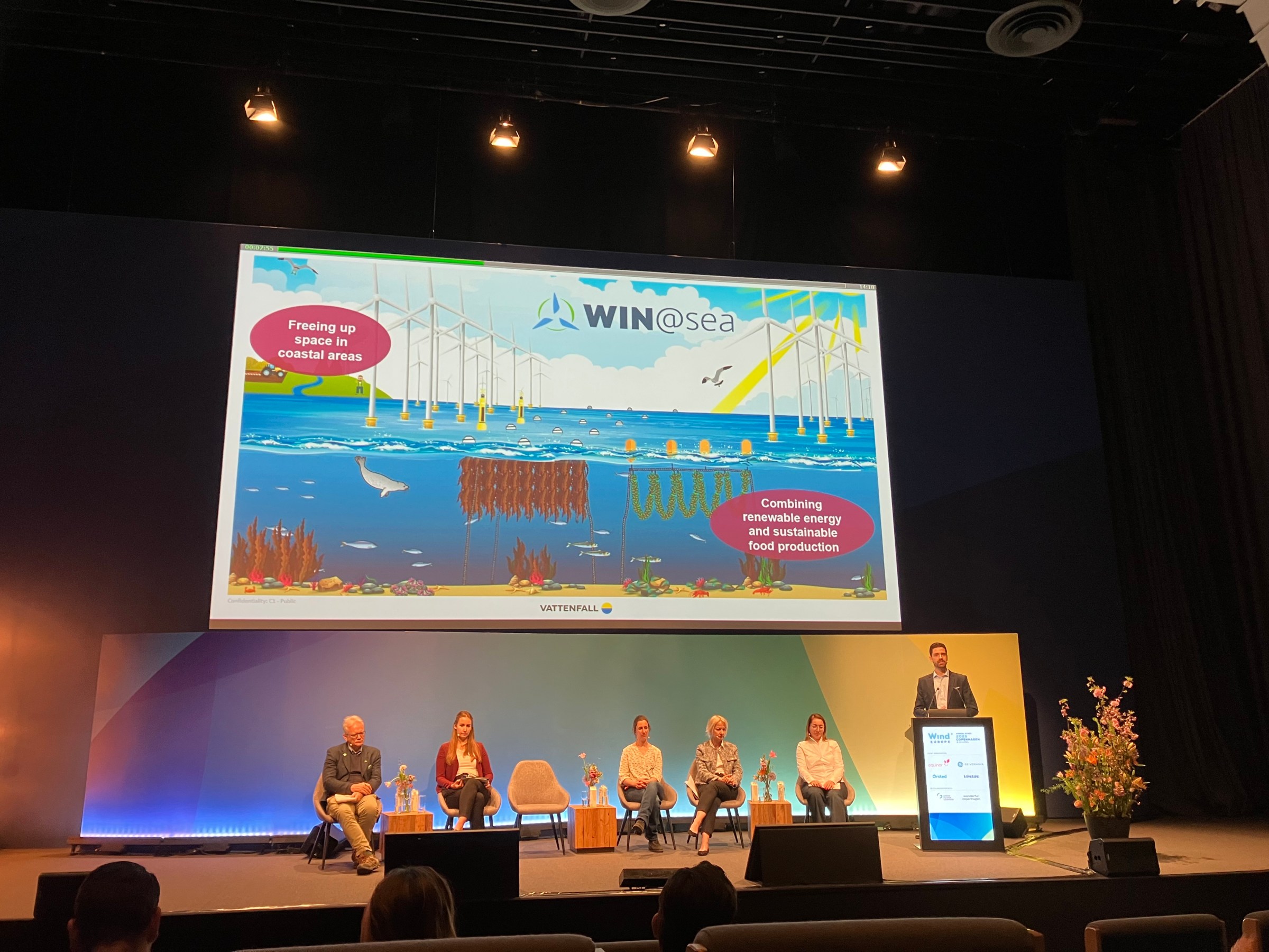 The WIN@sea project in the spotlights at WindEurope 2025